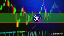 抢先看：Pi在CoinMarketCap上的价格，以及需要注意的！_加密货币:加密货币加密货币是什么意思啊