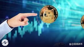 狗狗币遭受重创：Twitter 的徽标恢复导致价格下跌 8%_狗狗币:马斯克最新消息狗狗币交易